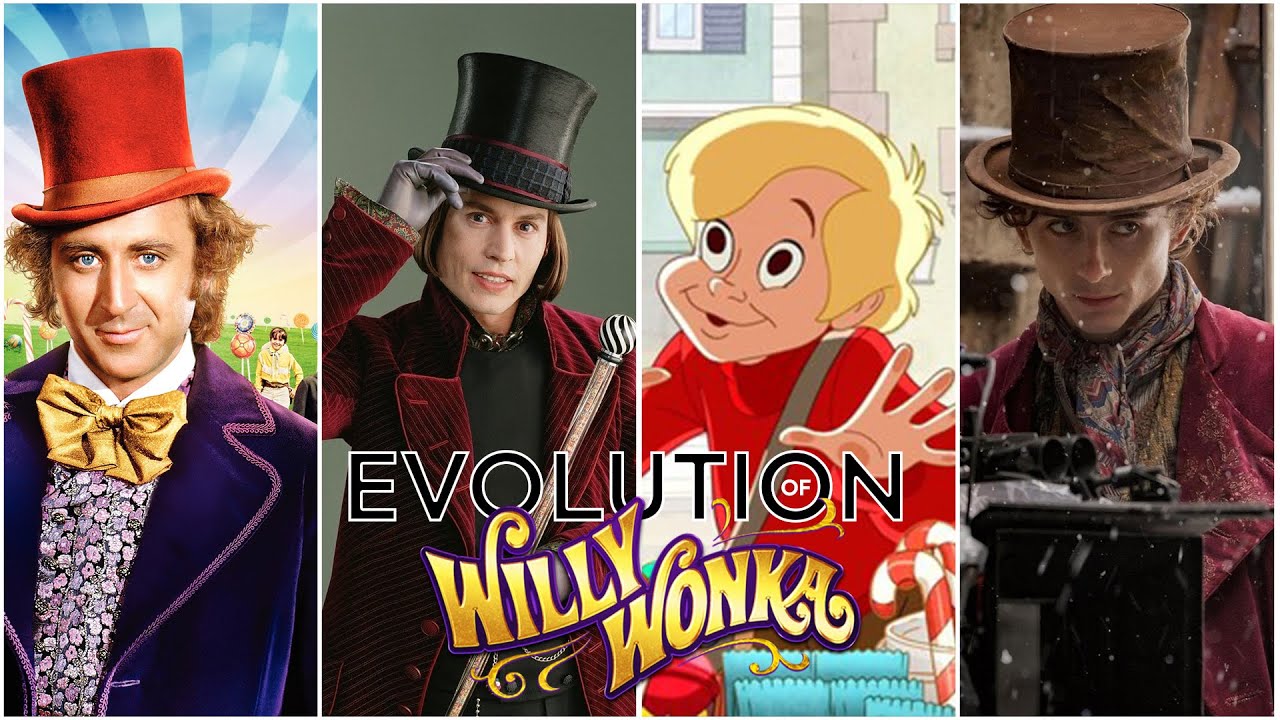 Evolution of Willy Wonka in Movies (1971 - 2023)
