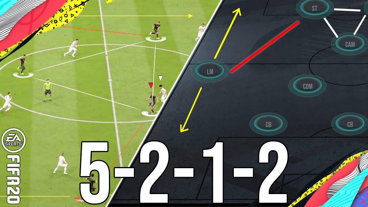 Why 5-2-1-2 is the new meta 41212(2) to give you wins (POST PATCH TACTICS) - FIFA 20 ULTIMATE TEAM