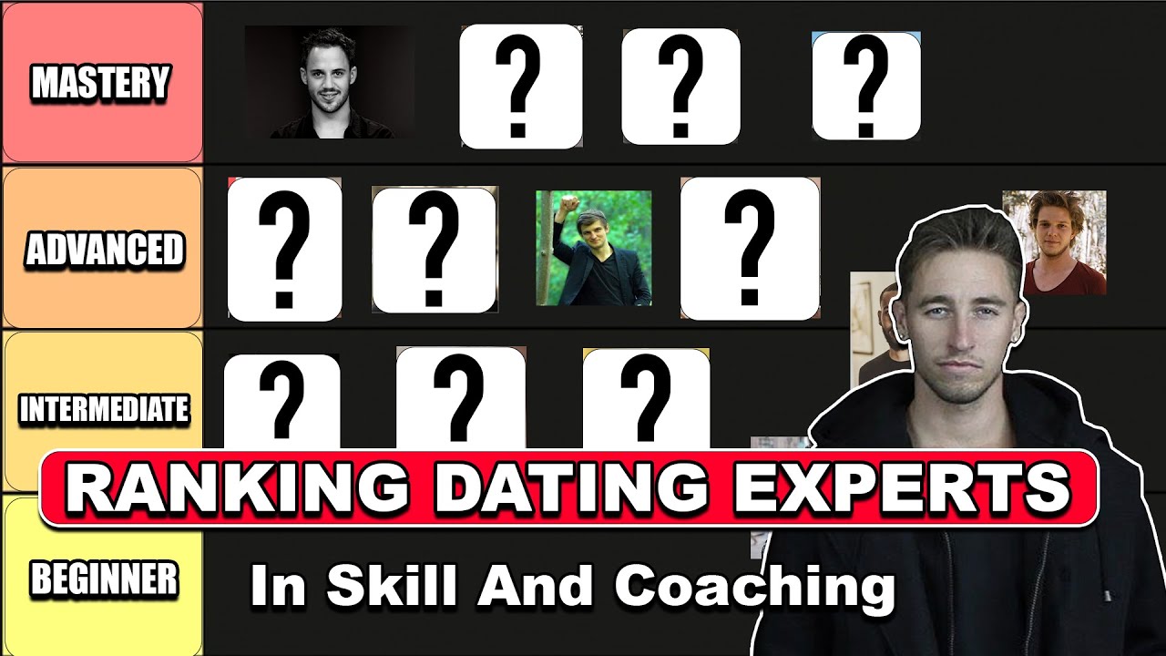 Ranking Dating Coaches In Skill With Women (from a fellow expert)