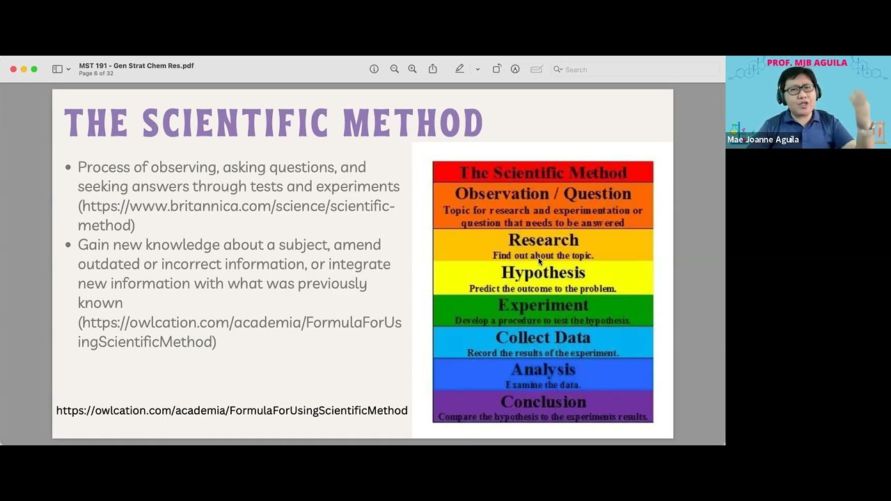 MST 191 General Strategies in Research