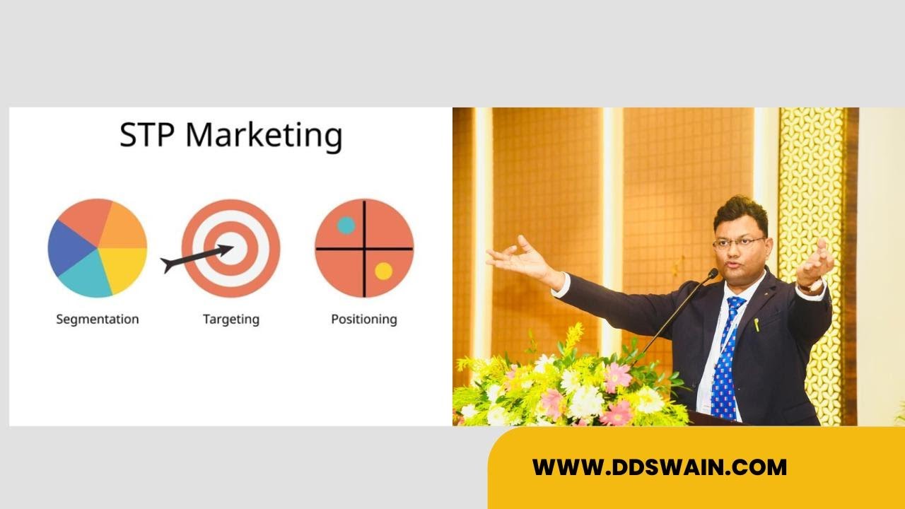 Segmentation, Targeting and Positioning (STP) 