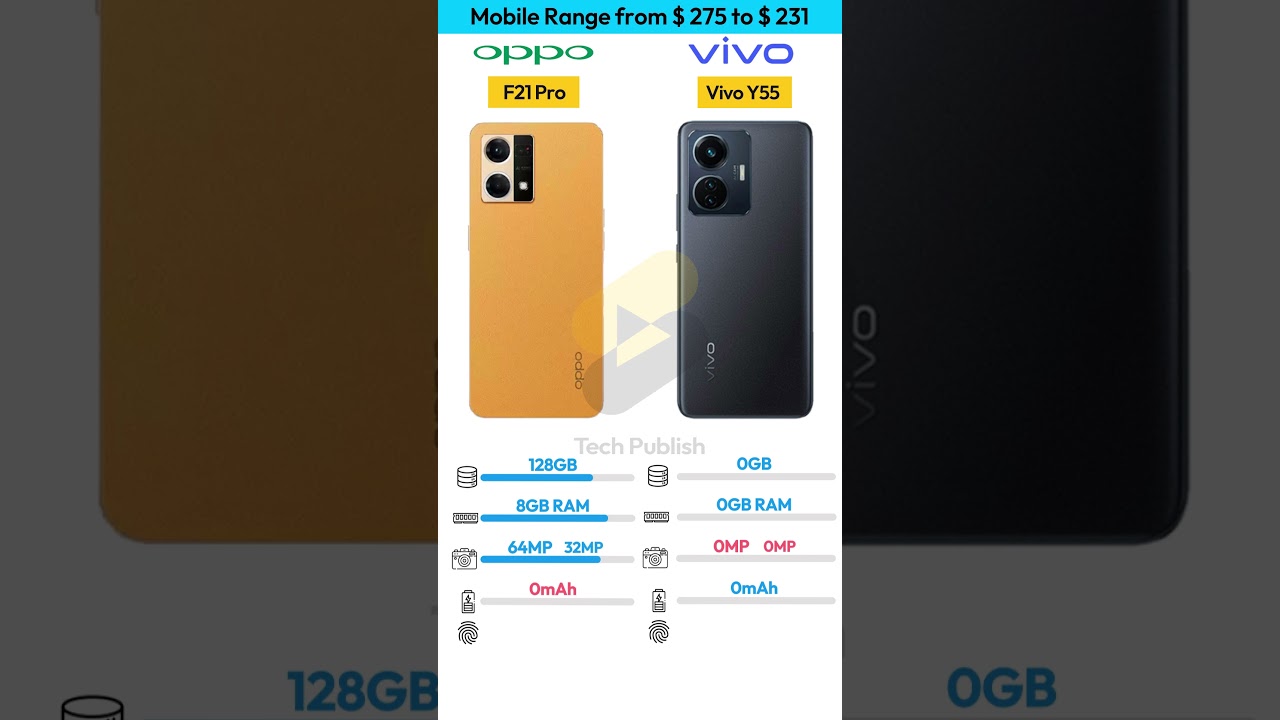 Oppo F21 Pro Vs Vivo Y55 phone comparison  Battery, Camera and Price