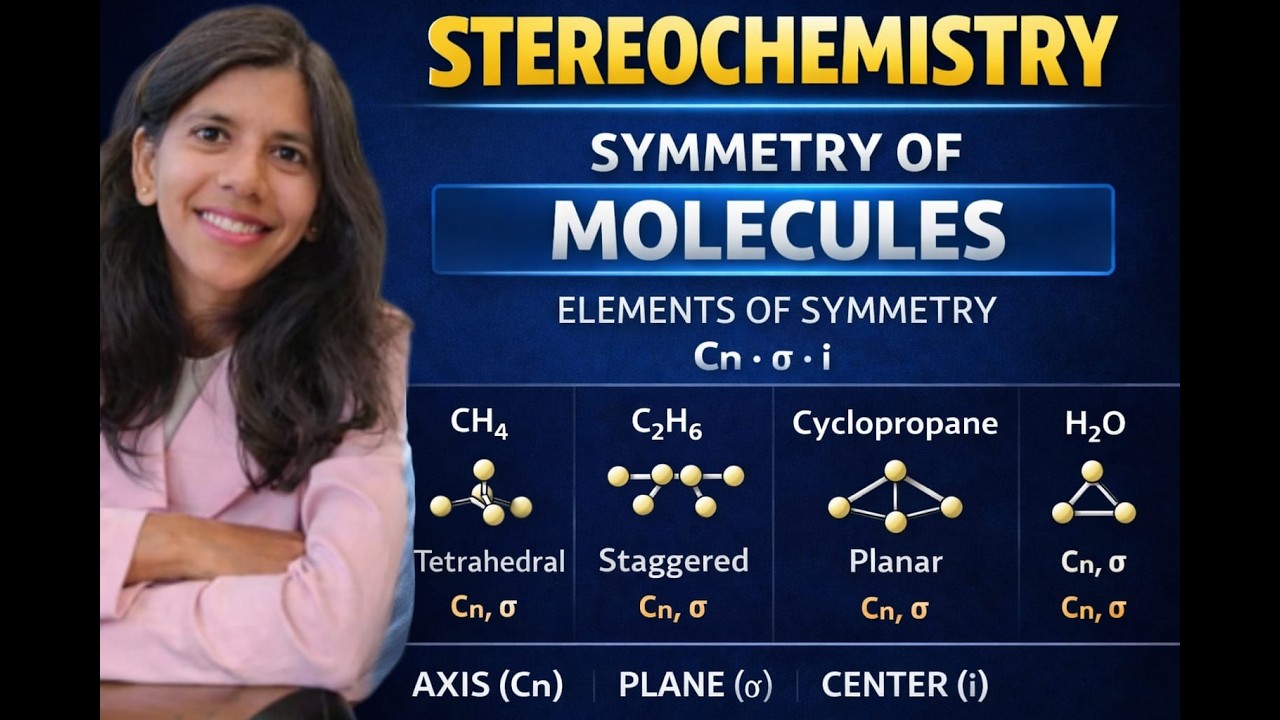 STEREOCHEMISTRY - PART-03 || NO. OF ISOMERS || SYMMETRY OF ELEMENTS