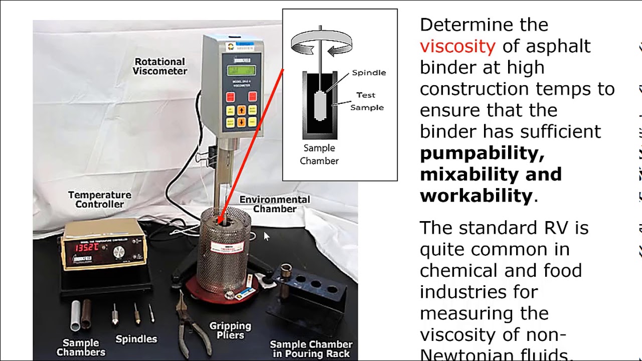 Rotational Viscometer Test