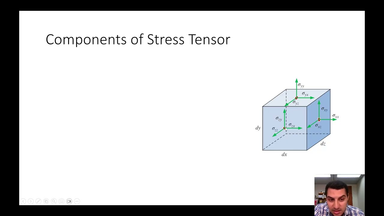 Fluid Mechanics in Arabic | 77 | Conservation of energy equation - Couchy's equation