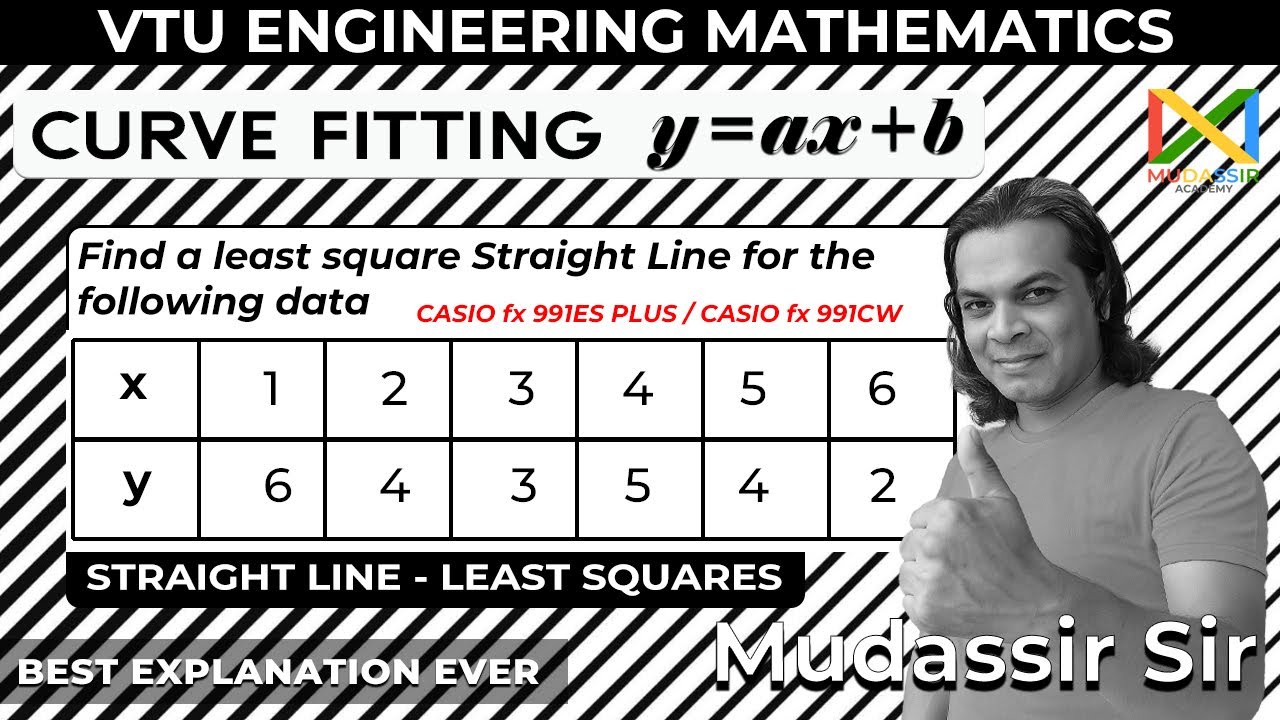 Curve Fitting Straight Line y=ax+b | VTU Method of least squares Engineering Mathematics