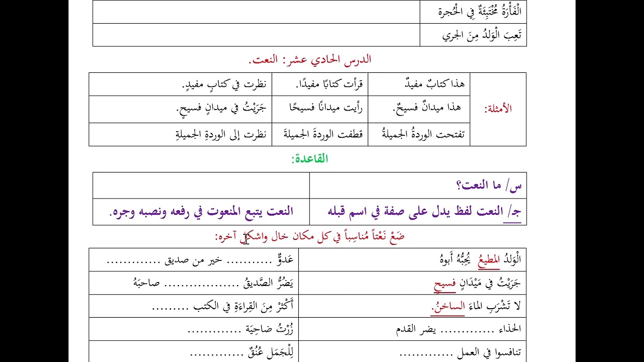 الدرس الحادي عشر النعت