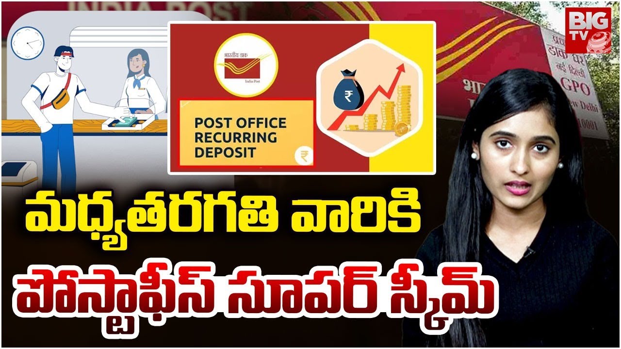 Post Office New Scheme | Recurring Deposit Scheme 2025-26 | Benefits And Interest Rate of RD scheme