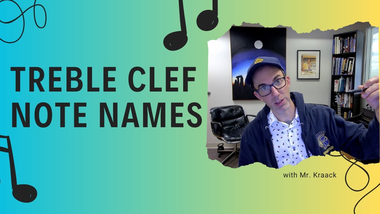 1.1.2 - Treble Clef Note Names