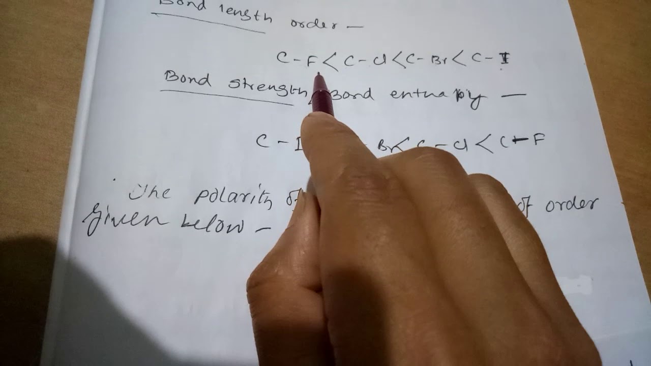 NATURE OF C-X bond