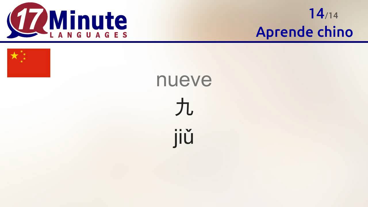 Aprende chino de forma gratuita con nuestro nuevo formato en vídeo.