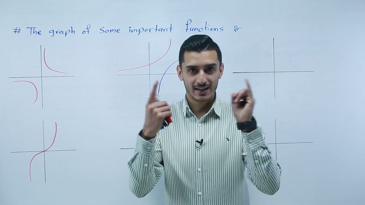 المساحة المحصورة  Calculus 2 ( Ch6 )  Area between curves