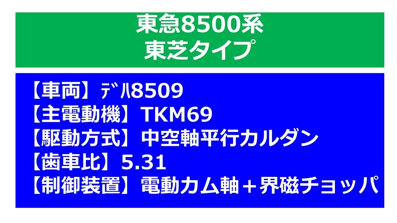 【鉄道走行音】東急8500系_東芝タイプ