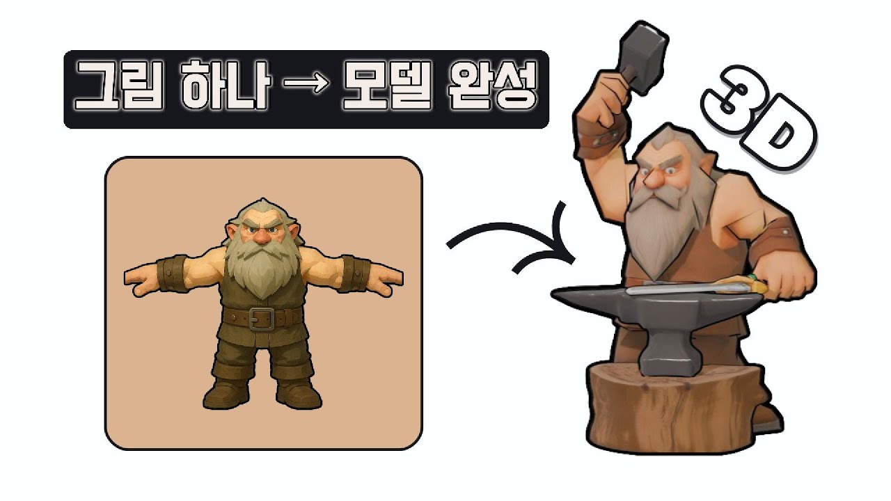 이미지 한 장으로 3D 완성! AI 모델링부터 최적화까지 실전 가이드 #3d애니메이션 #ai #blender3d