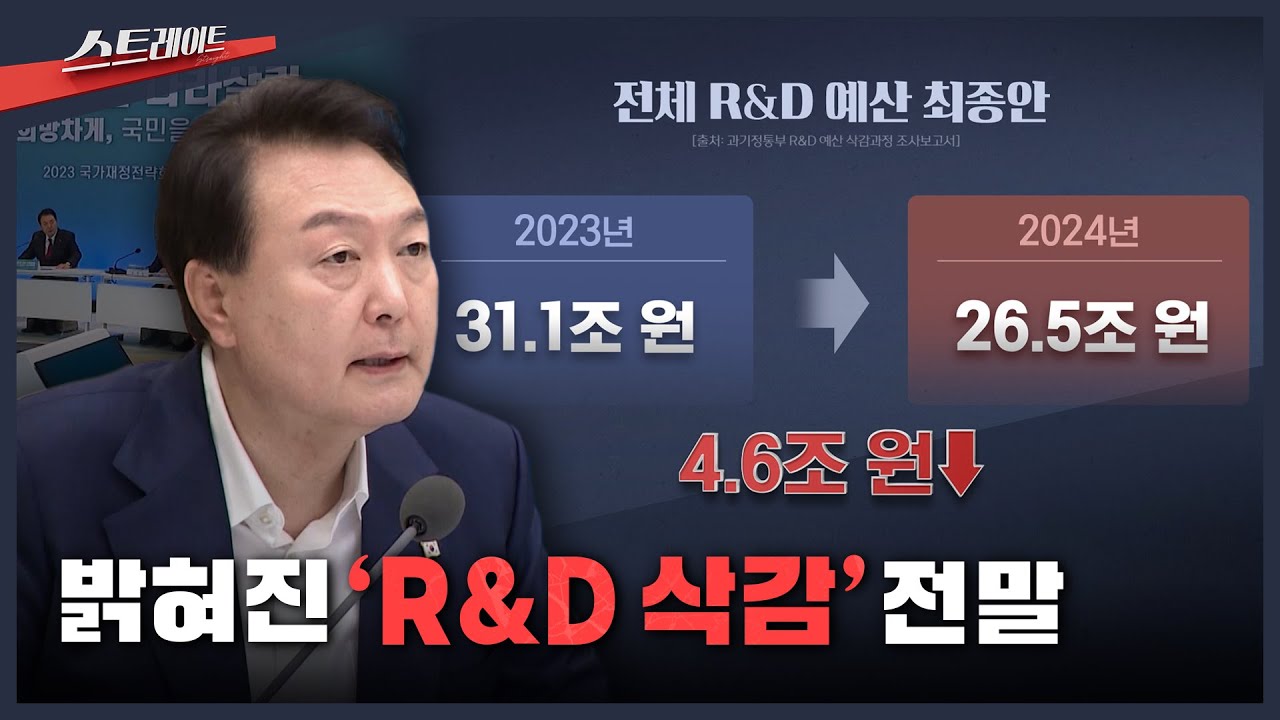 [MBC 탐사기획 스트레이트 317회] 밝혀진 'R&D 삭감' 전말 | 스트레이트 317회 (25.11.2)