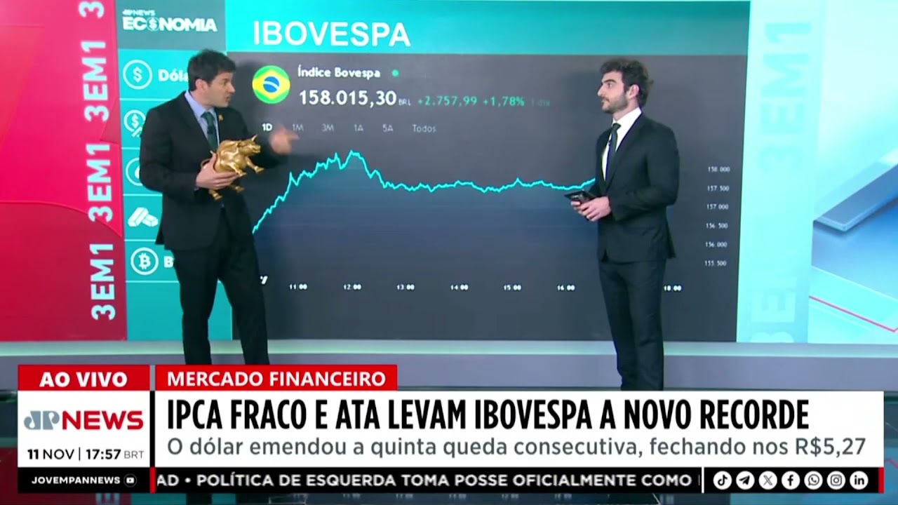 Ibovespa sobe 1,60% e emplaca 12⁰ recorde seguido com IPCA e ata: Fechamento Touro de Ouro