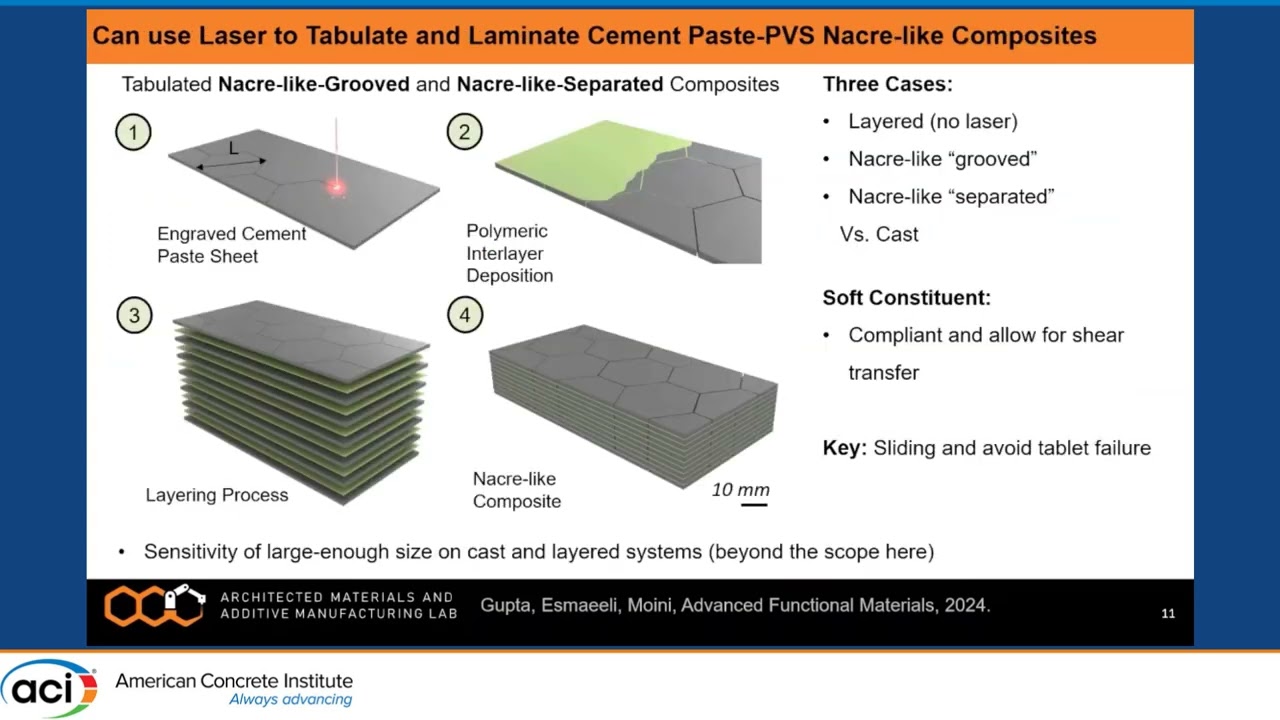 Fracture Mechanics of Tough and Ductile Nacre-like Cementitious Composites