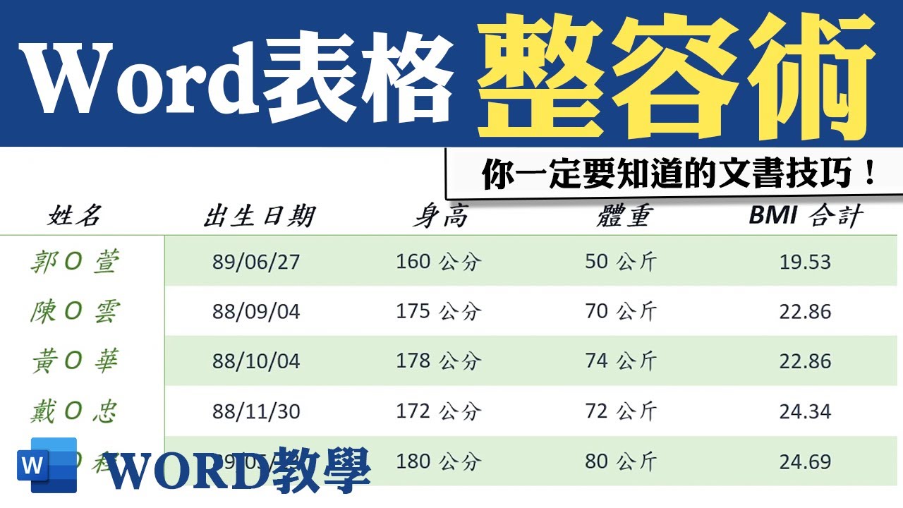 表格設計的四個撇步，讓你快速做出精美的文件！｜客服花路米EP82 Office好好玩-Word教學