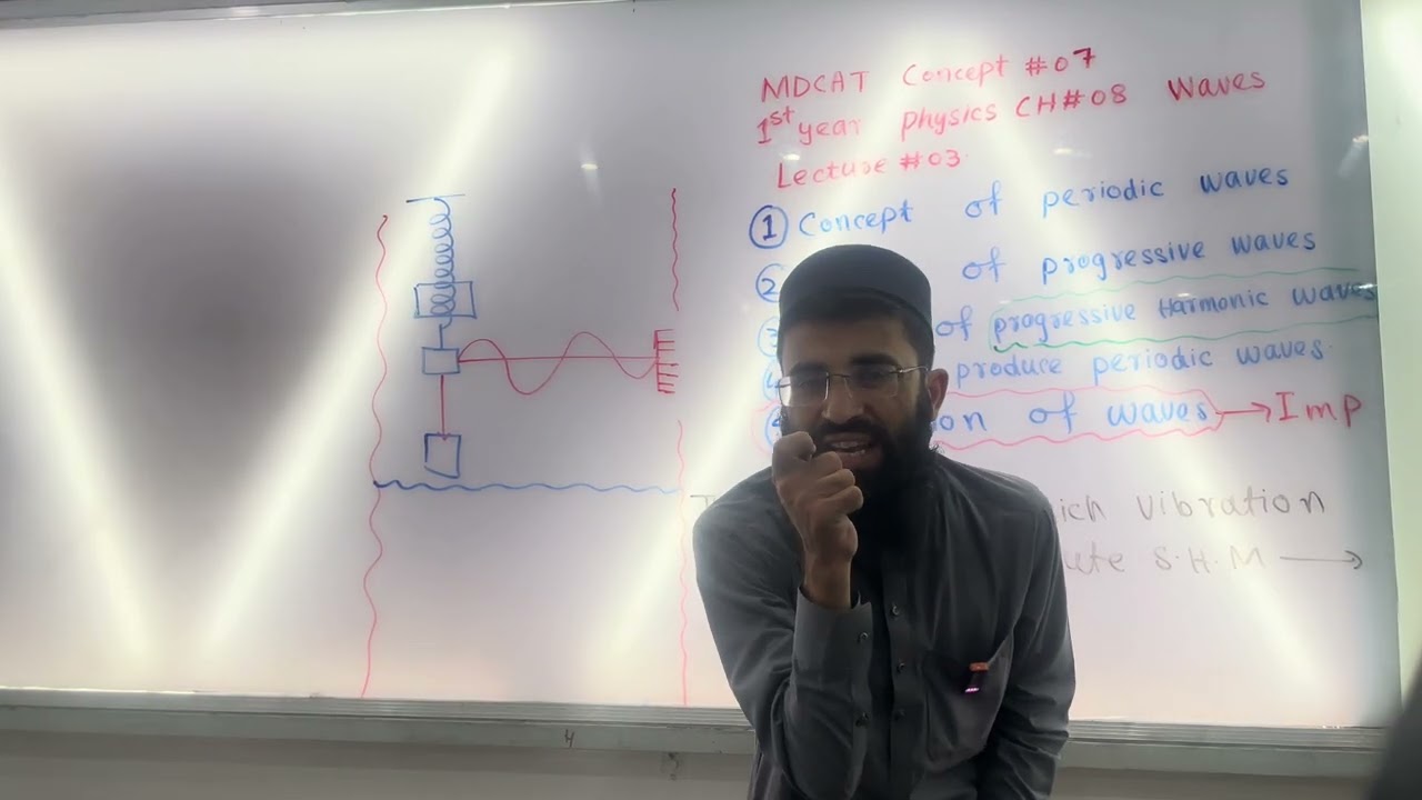 Periodic waves | Progressive waves | Harmonic Progressive waves | 1st year Physics Chapter 8 Waves