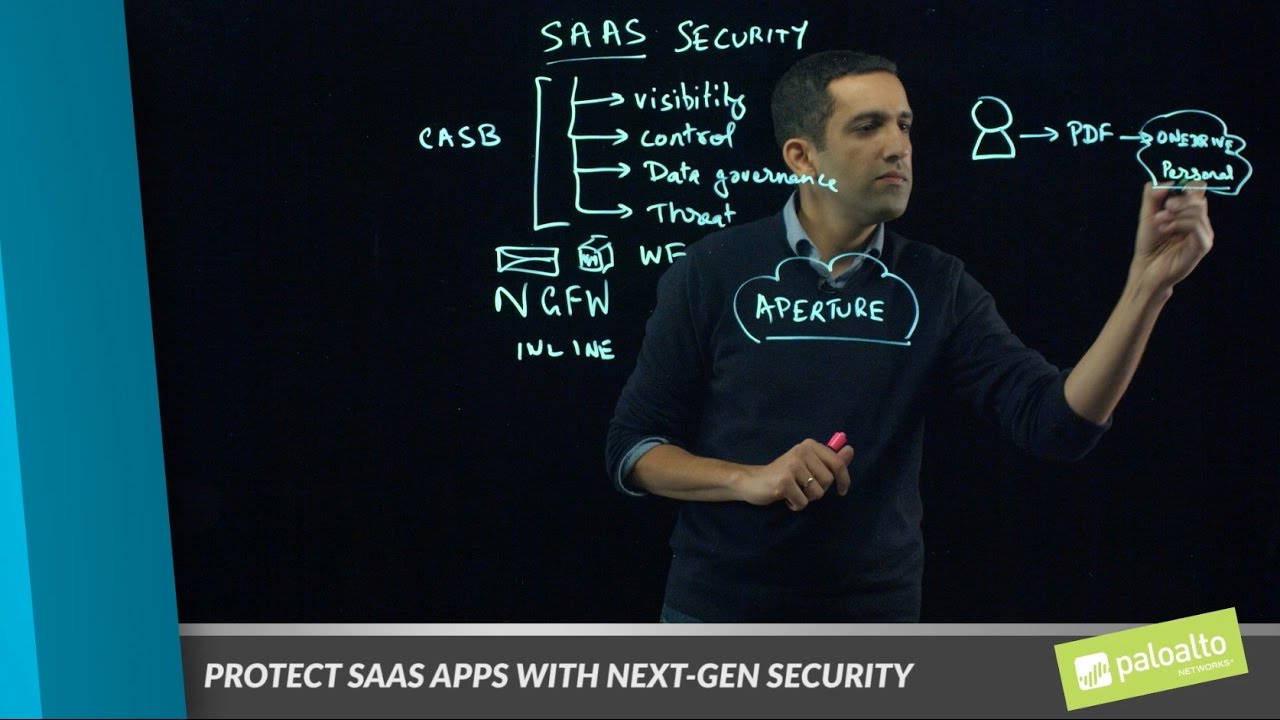 Lightboard Series: Protect SaaS Applications with Next-Gen Security