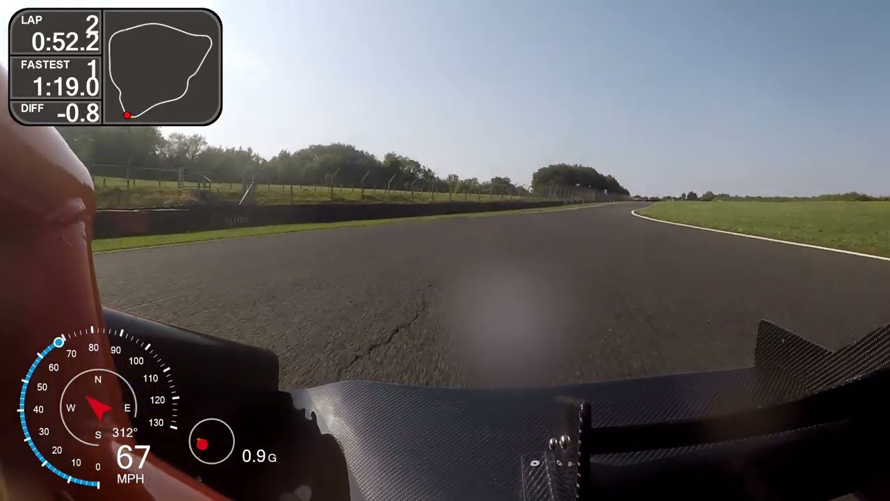 kitnet.uk Track day with Asbo 4 car. Wing cam.