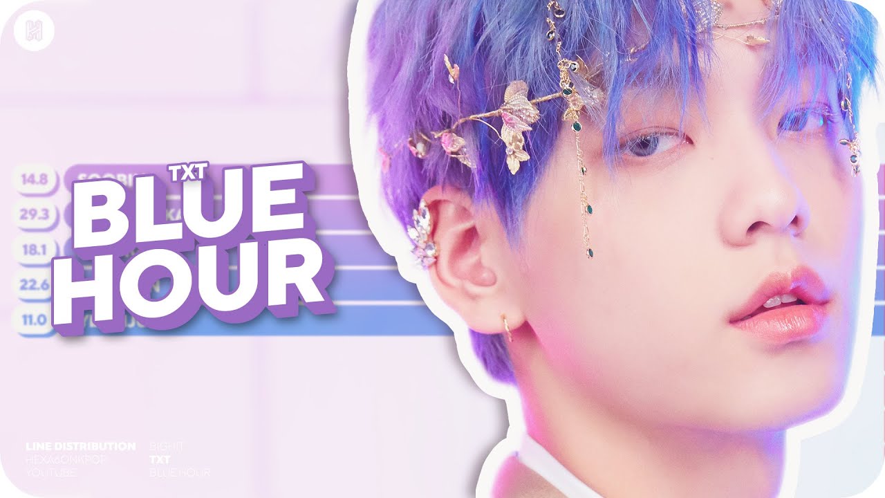 TXT - Blue Hour Line Distribution (Color Coded)