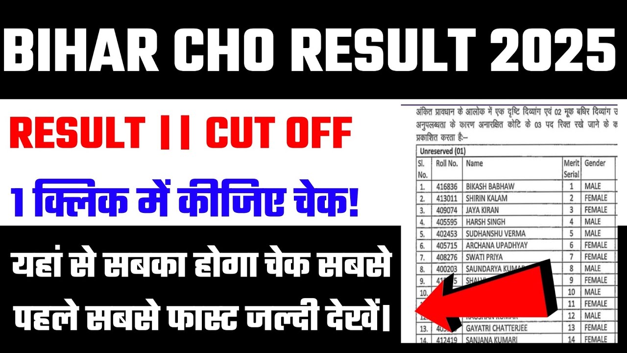 Bihar CHO Result 2025 | How To Check Bihar CHO Result 2025 | Bihar CHO Result 2025 kaise Check karen