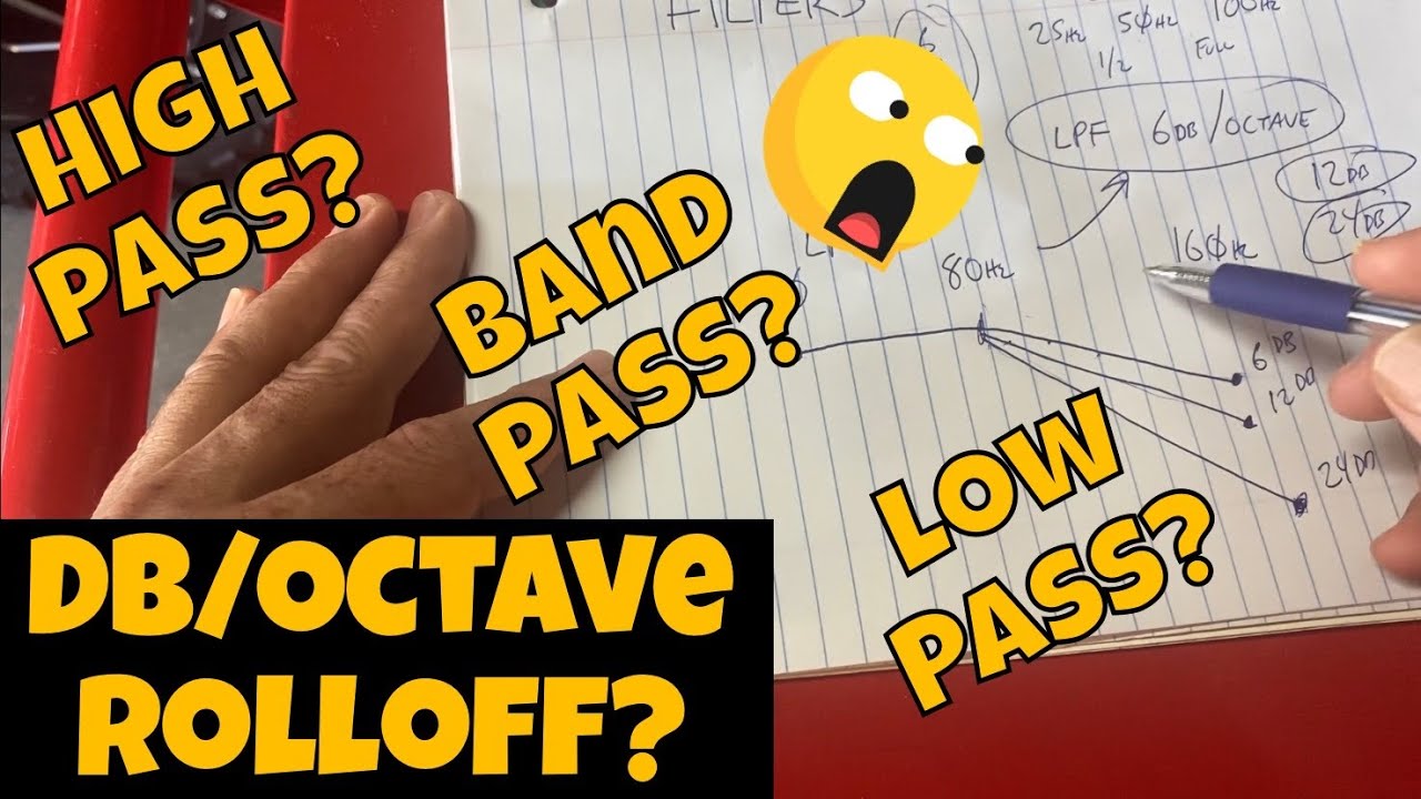 Tune your amp filters like a pro!!! HPF, LPF, Sub Sonic, bandpass fully explained!!!