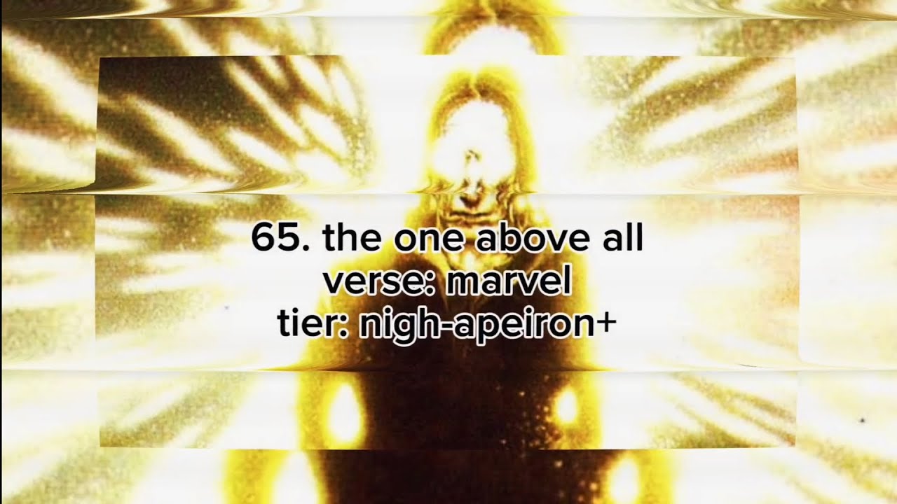 Top 100 Strongest Characters In Fiction