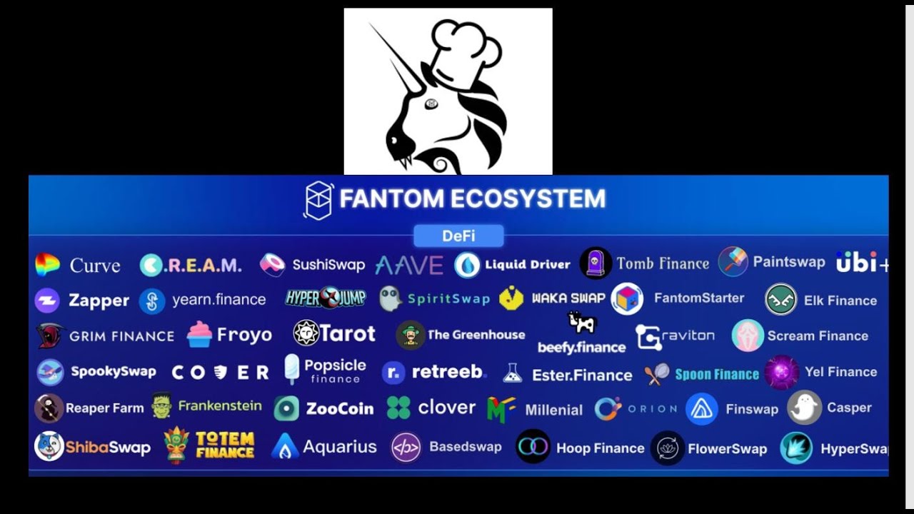 General coverage of the Fantom Defi ecosystem! AMMs, lending protocols, yield optimizers and more!