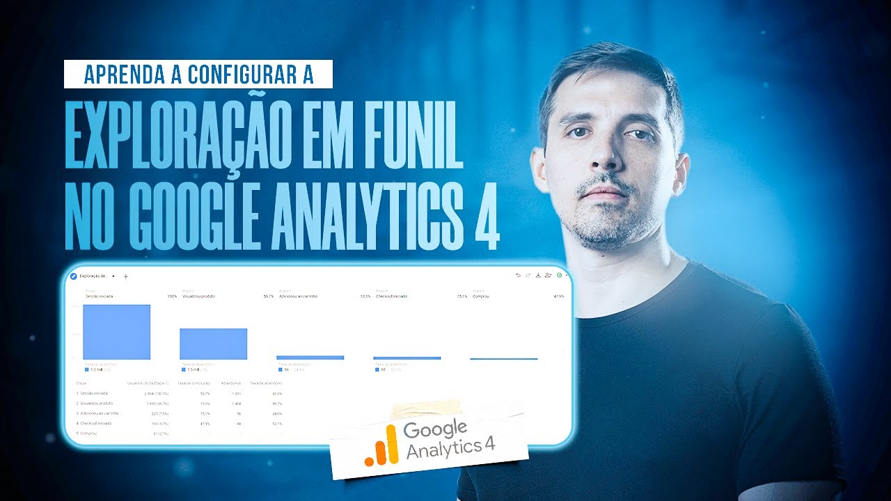 Tudo Sobre a Exploração em Funil no Google Analytics 4 (2023)