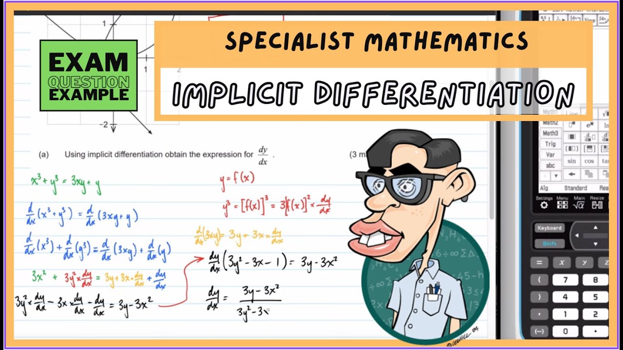 Implicit Differentiation: Using Calculus to Find Turning Points