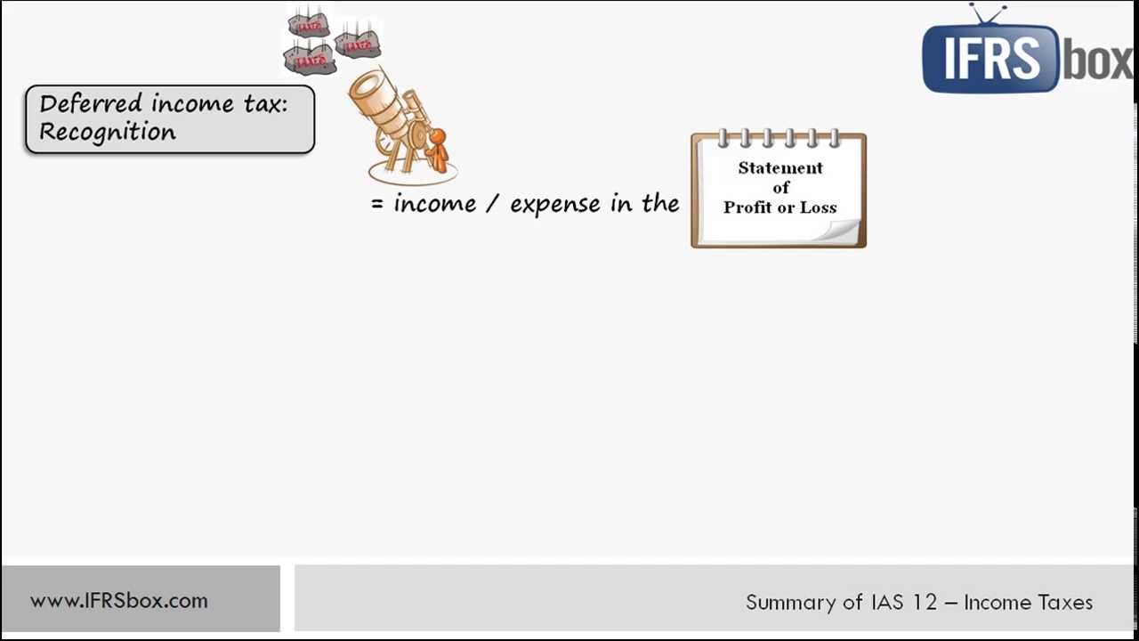 IAS 12 Income Taxes - updated video link in the description