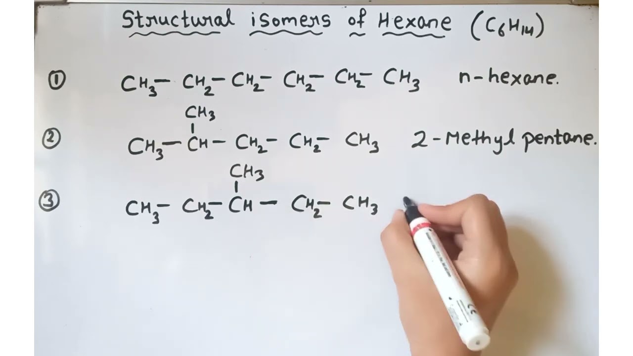 Draw all possible isomers of hexane