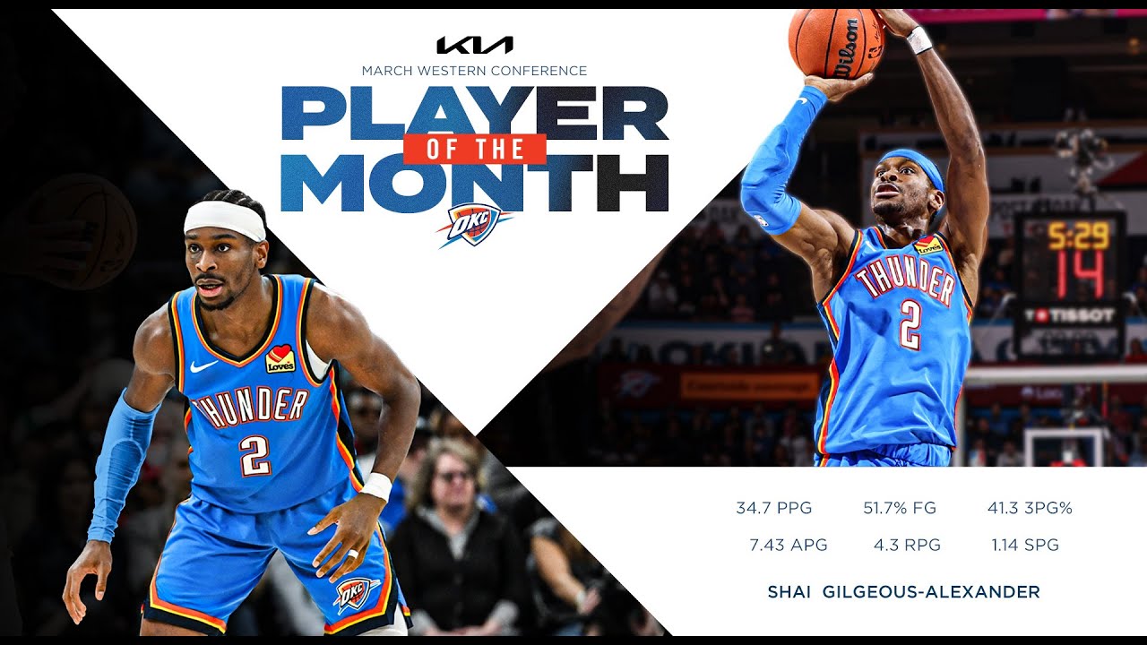 SGA Named Western Conference Player of the Month for March | Highlights | OKC Thunder