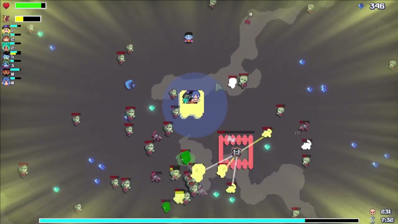 Cauldron Gameplay: Incremental Minigame Roguelite Adventure