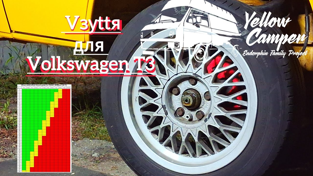 Шукаємо колеса для volkswagen t3.