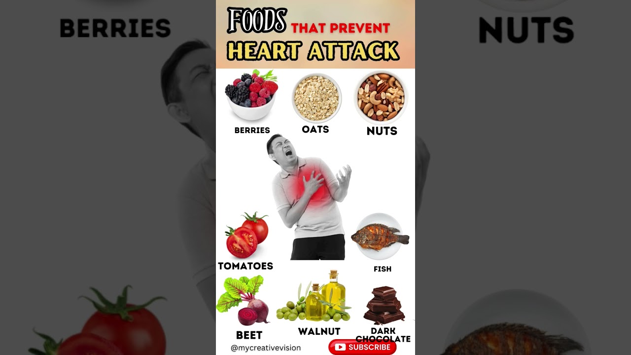 foods that prevent heart attack in a list  #food #heartattack