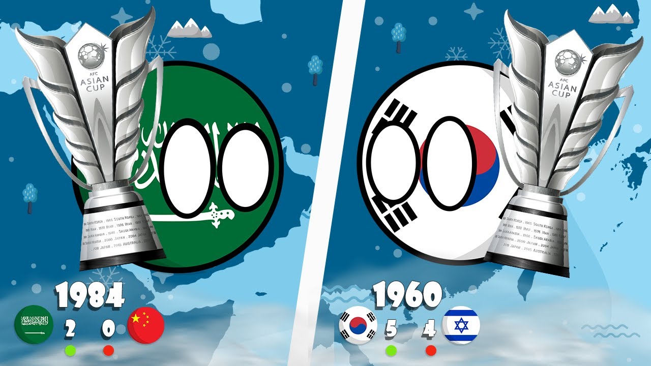 All The Winners In The History of AFC Asian Cup 1956 - 2019 | Countryballs Animation