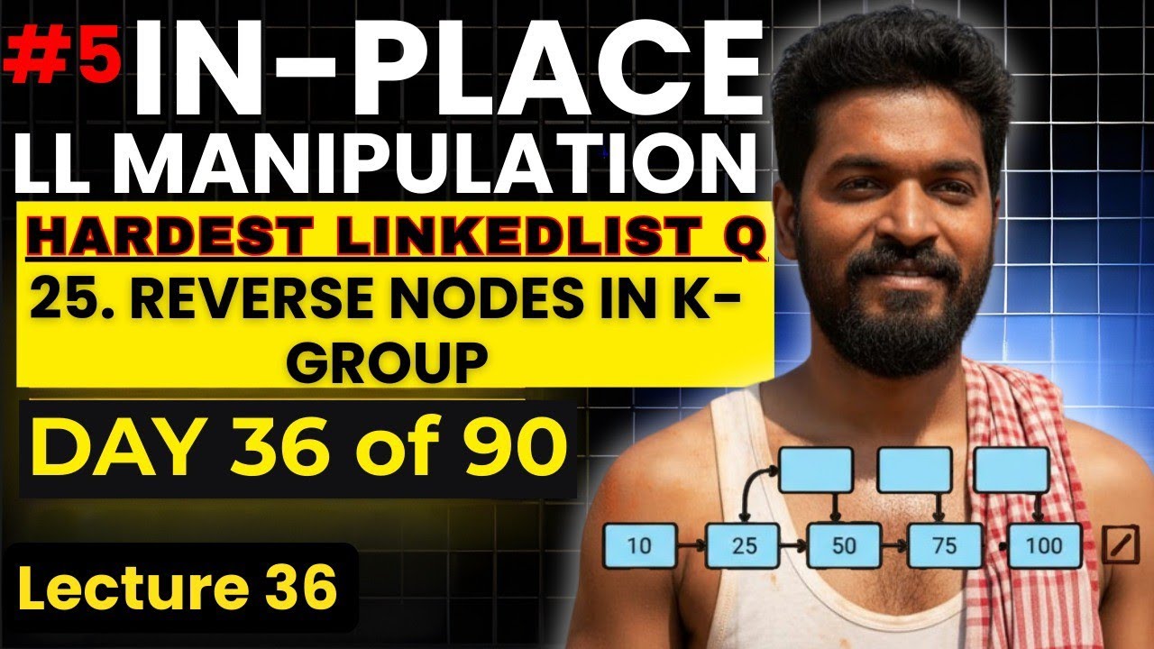 Day 36/90 |⚡You Can Solve This Hard Linked List Problem Now - PROVE IT | DSA Pattern #5
