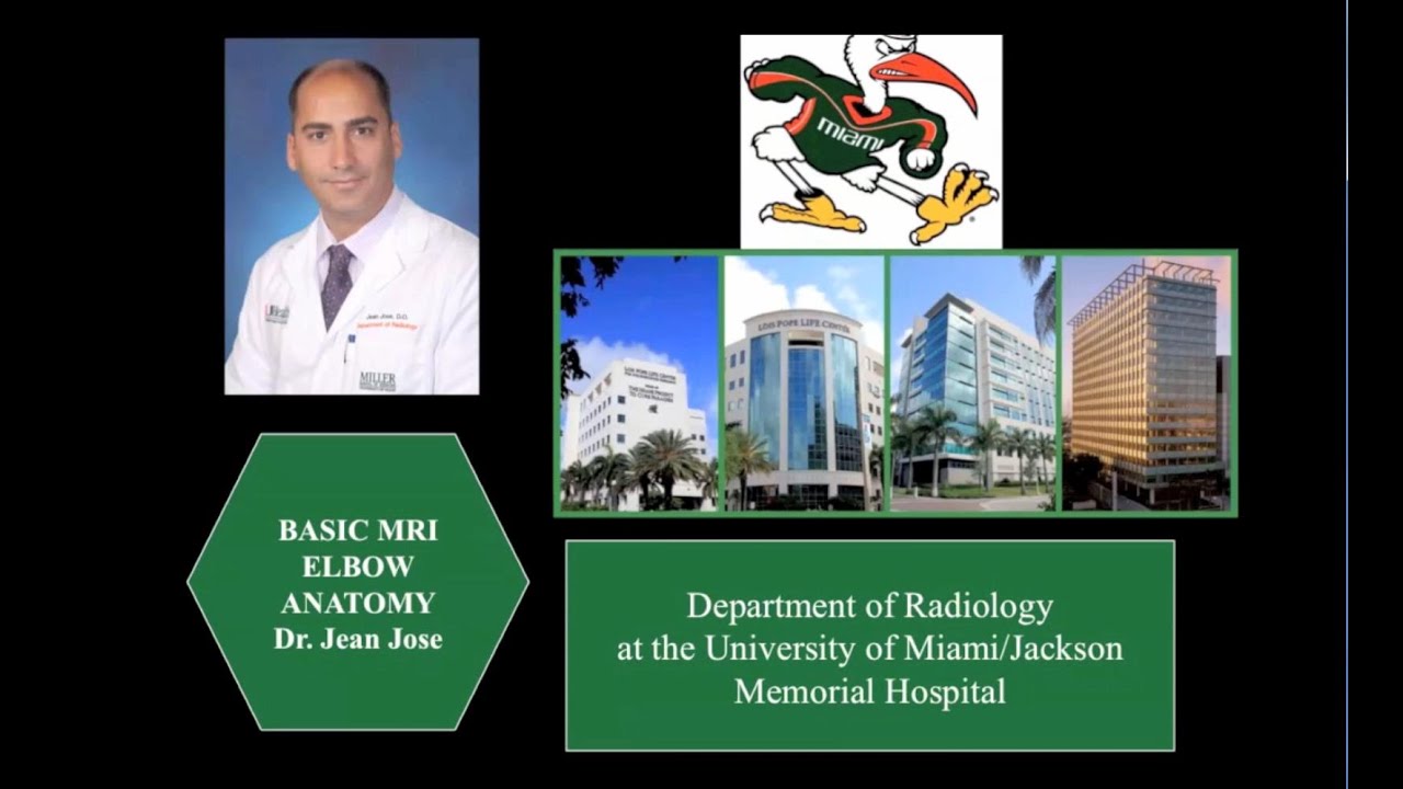 Interpretation of Shoulder MRI: Detailed Anatomy