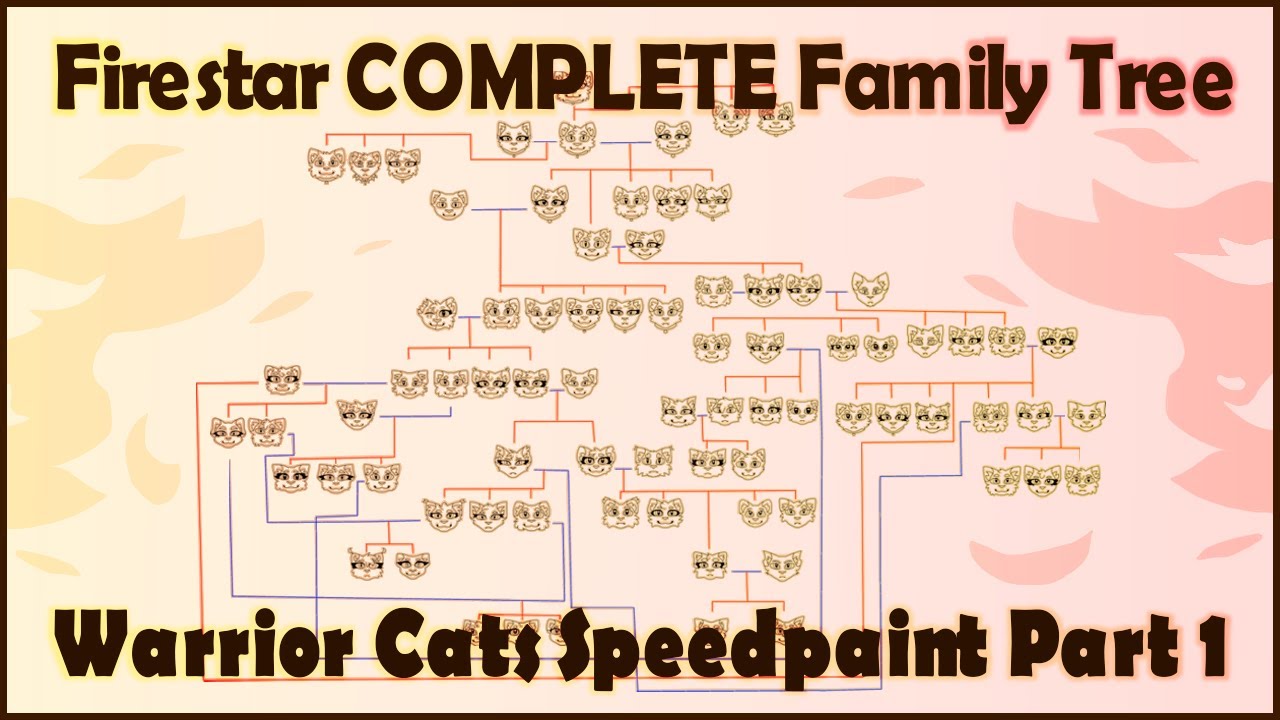 Speedpaint - Firestar's COMPLETE Family Tree - Part 1 - Lineart - Warrior Cats