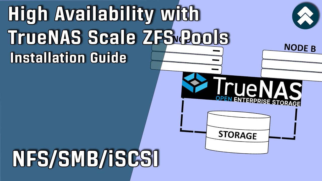 High Availability RSF-1 with TrueNAS Scale ZFS Pools - Installation Guide