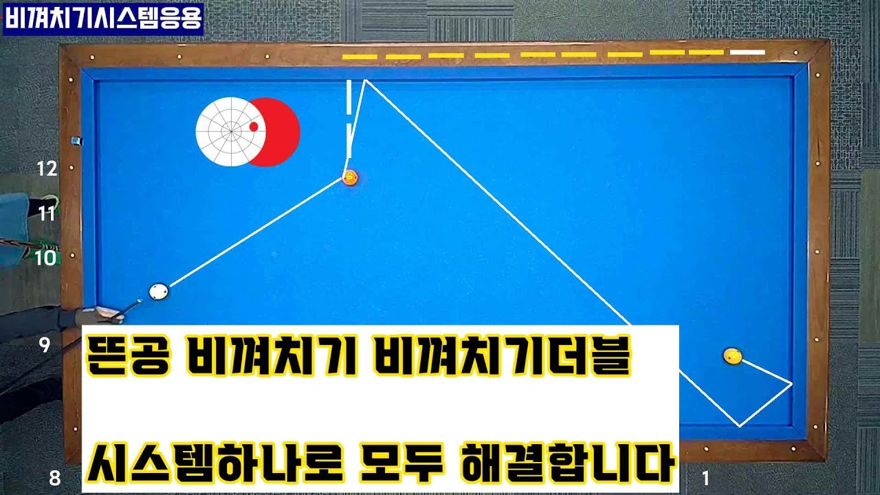 [언니당구ep.103]쿠션에서 떨어진 비껴치기및 비껴치기 더블 시스템 하나로 마스터 가능합니다...!!! #3쿠션 #billiards #lpba #pba #당구시스템 #당구레슨