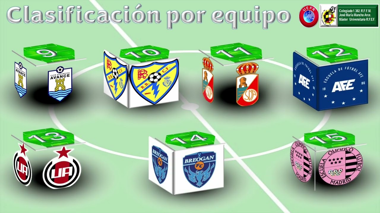 J30 MADRID CFF AFE  31 5 25 CML