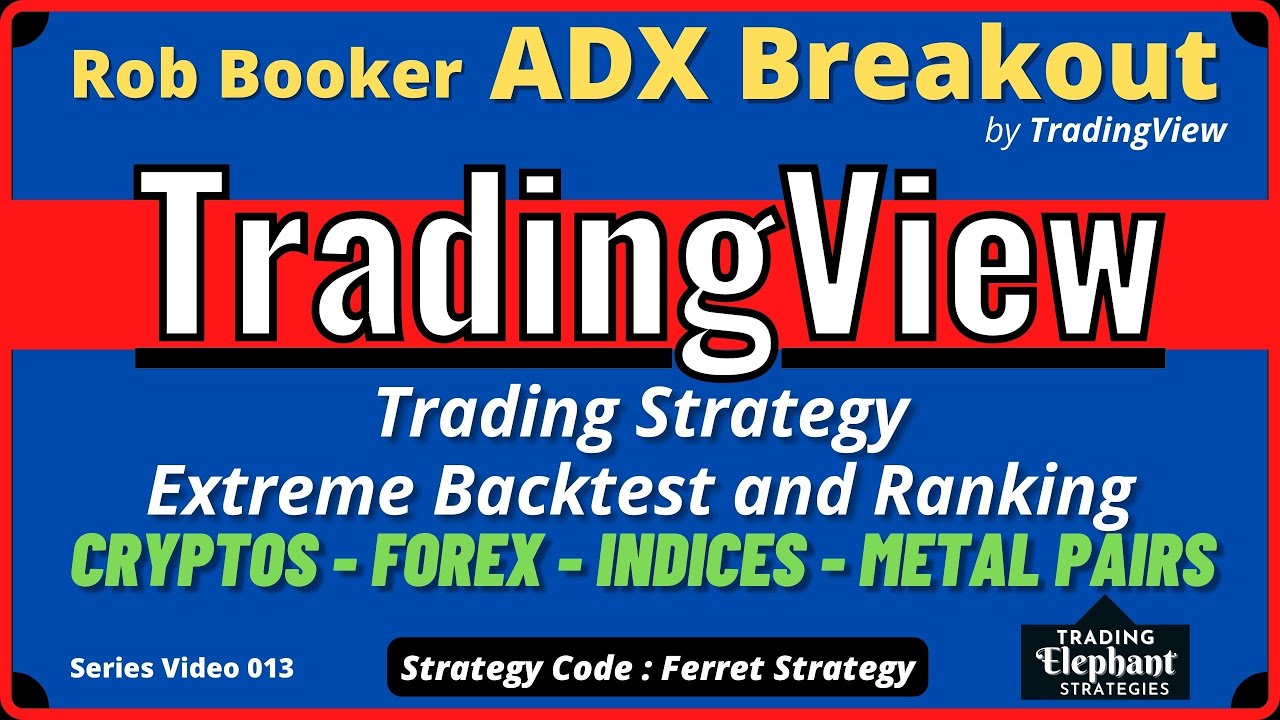 (013) max: 56.4% profit - Rob Booker ADX Breakout Strategy