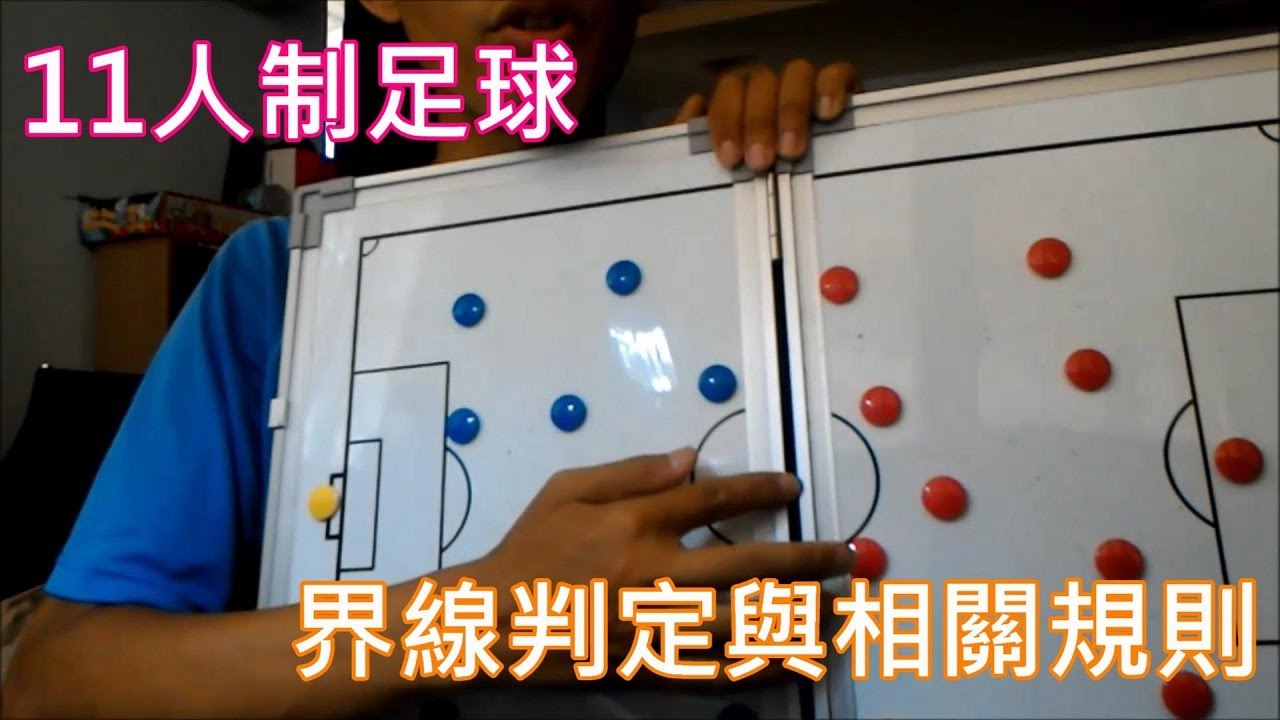 開邊線球?球門球?角球?12碼罰球?---11人制足球界線的判定與相關規則