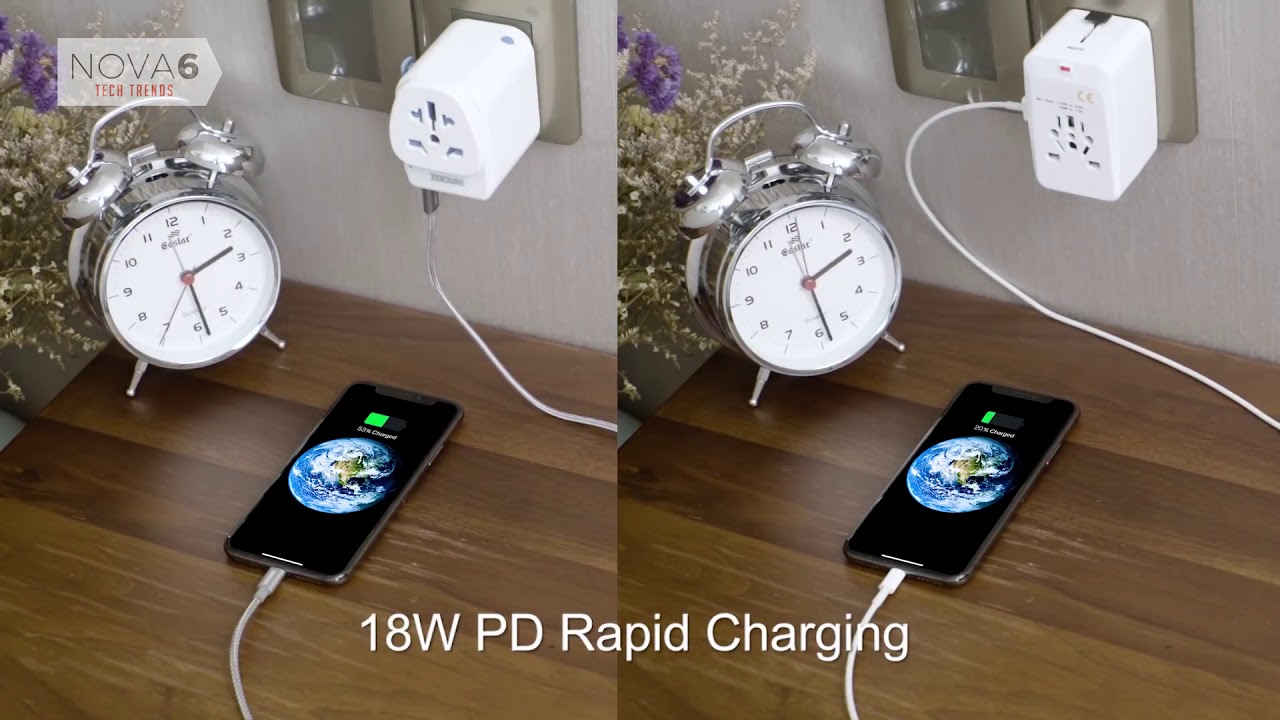 Passport Pro - The Safest Global Travel Adapter