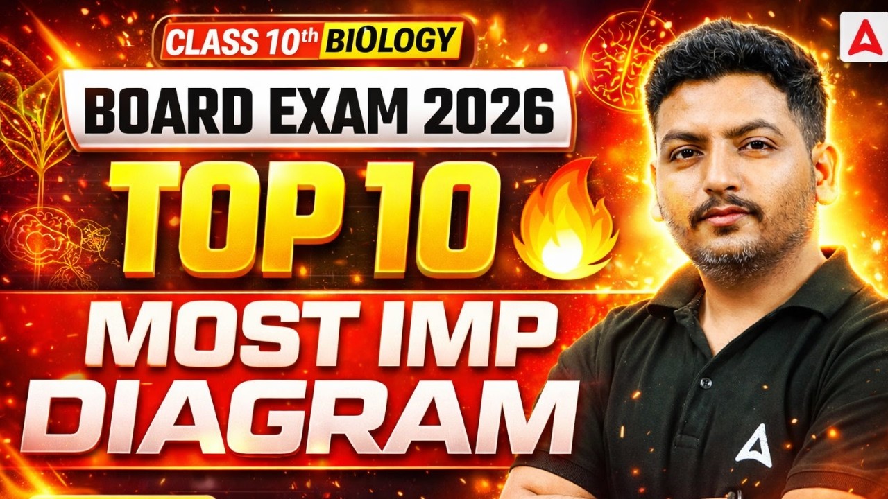 Class 10 Biology All Important Diagrams Board Exam 2025-26 | Most Important Diagram Class 10 Science