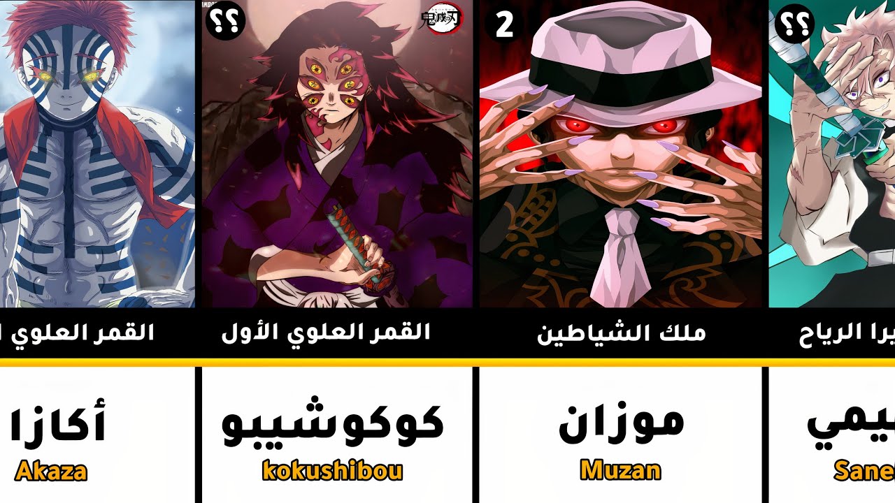 تعرف على ترتيب أقوى 50 شخصية في أنمي قاتل الشياطين I 2021  (موزان ليس الأول؟ 😨)